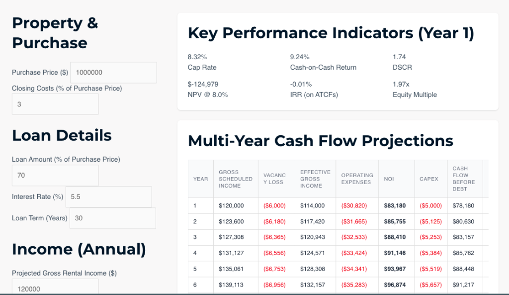 Commercial Property Pro Forma Generator